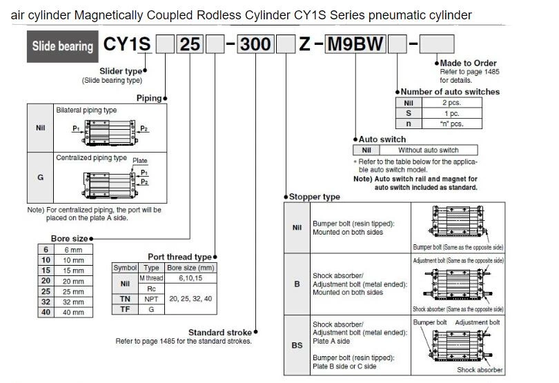 Bore 40mm Stroke 600/700/800/900/1000mm CY1S Magnetically Coupled Rodless Cylinder Air Cylinder