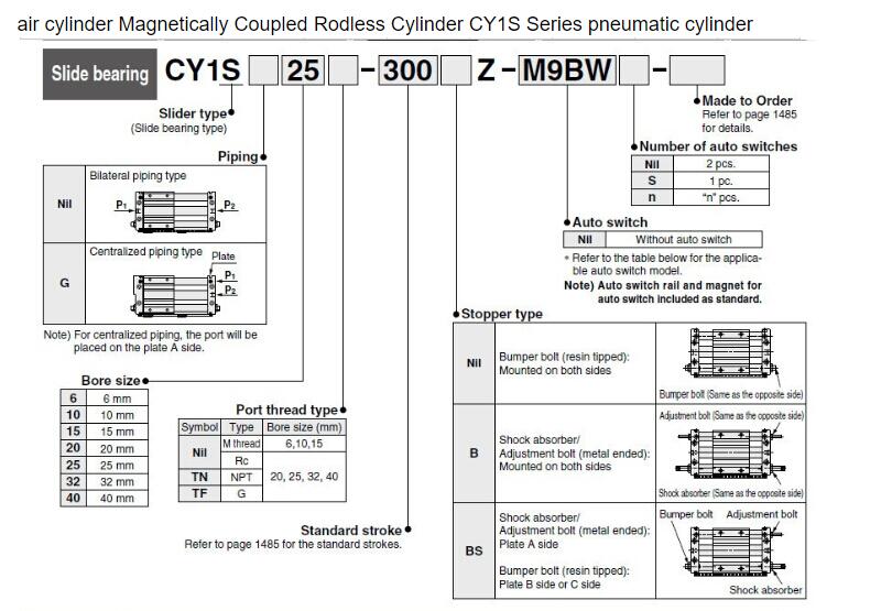 Bore 25mm Stroke 1100/1200/1500/1800/2000mm CY1S Magnetically Coupled Rodless Cylinder Air Cylinder